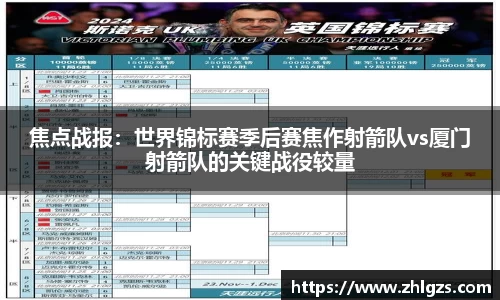 焦点战报：世界锦标赛季后赛焦作射箭队vs厦门射箭队的关键战役较量