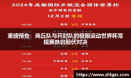 重磅预告：商丘队与开封队的极限运动世界杯常规赛跌宕起伏对决