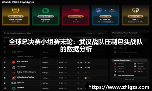 全球总决赛小组赛末轮：武汉战队压制包头战队的数据分析