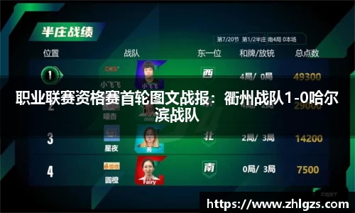 职业联赛资格赛首轮图文战报：衢州战队1-0哈尔滨战队