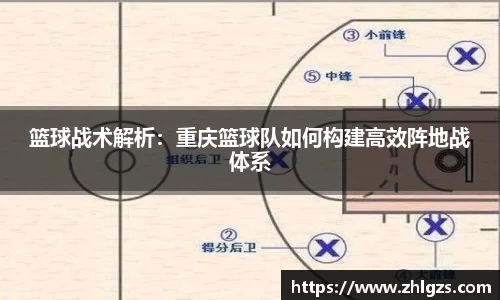 篮球战术解析：重庆篮球队如何构建高效阵地战体系